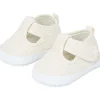 Merk Babyschoenen Beige,Blauw,Groen,Roze Best