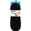 Lotto Footies Microvezel Zwart Online