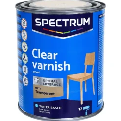 Spectrum Matte Vernis Transparant Outlet